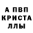 Alpha PVP кристаллы Symmetry